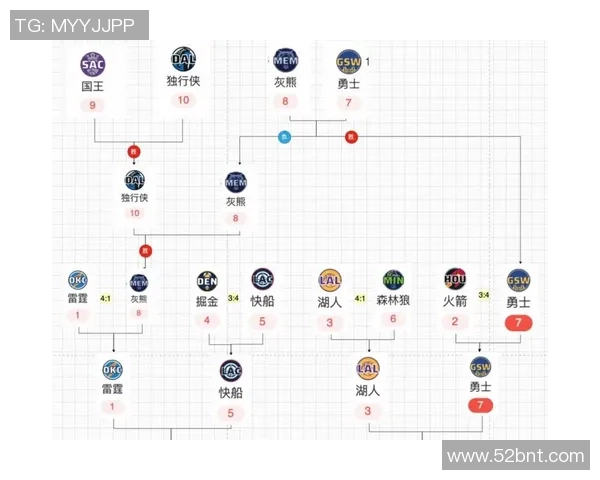 骑士与老鹰对决比分预测分析及赛前展望详解